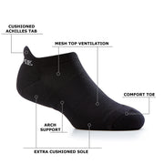 Women's Ankle Socks-Pure Black